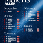 Calendrier basket Hermine